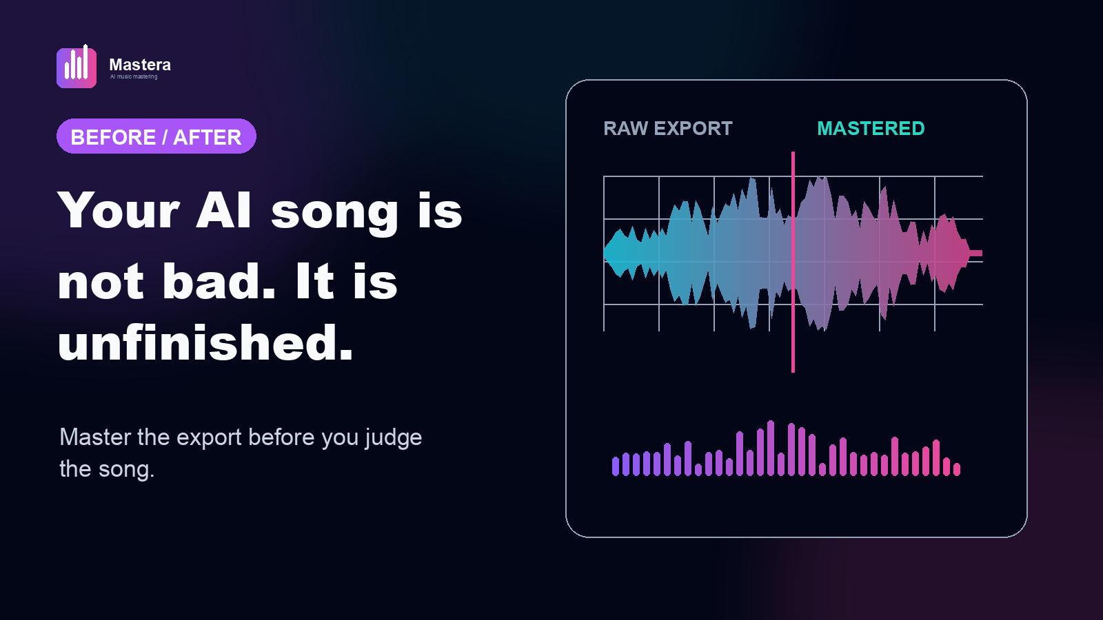 Before and after AI song graphic