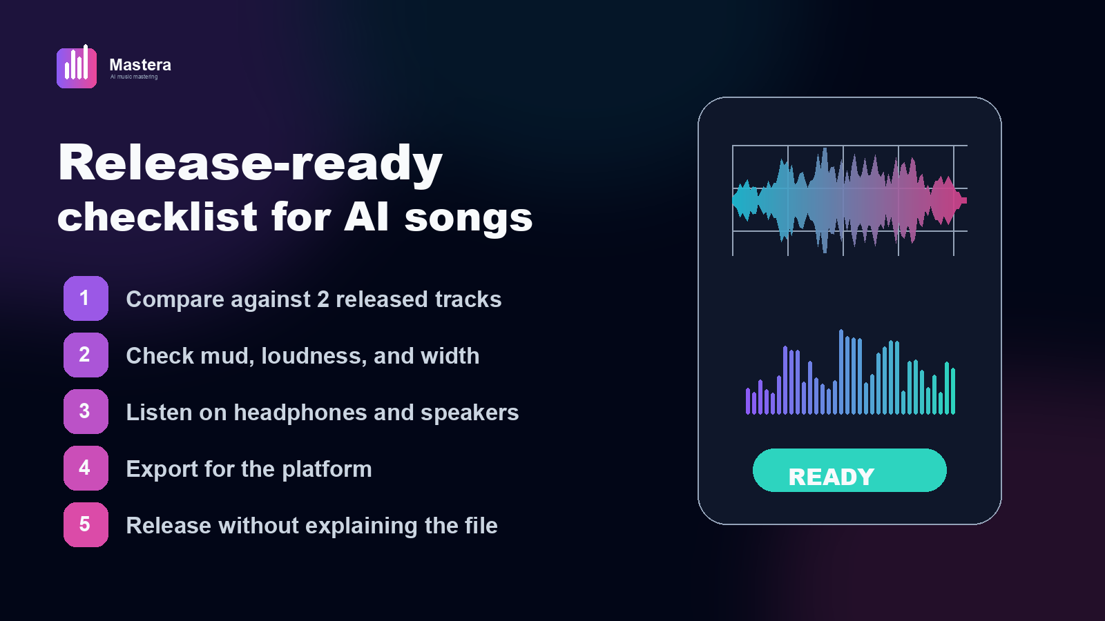 Release-ready checklist graphic